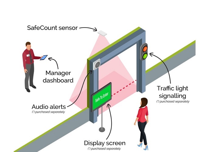 Cach-su-dung-du-lieu-may-dem-nguoi-de-tang-ty-le-chuyen-doi-ban-hang